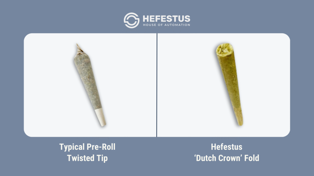 “Pre-roll cone filling and folding machine with Dutch Fold and Twist Finish options”