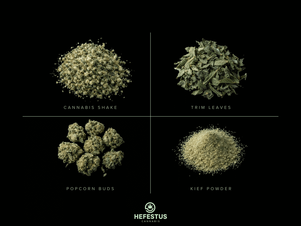 Side by side cannabis material comparison on matte black surface, four sections: cannabis shake, trim leaves, popcorn buds, kief powder
