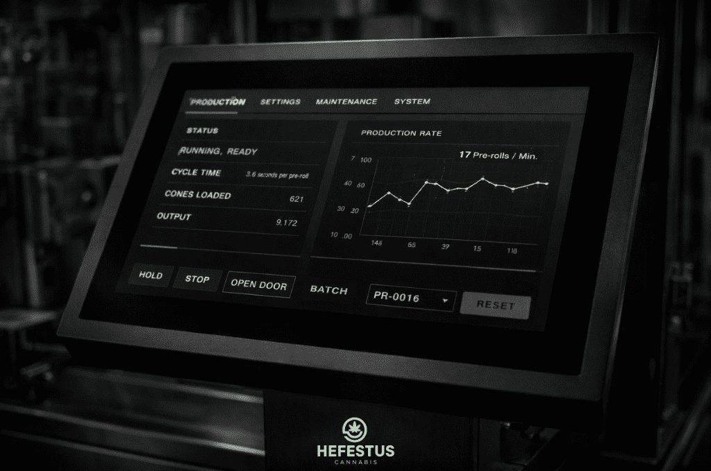 Evaluate Production Scale