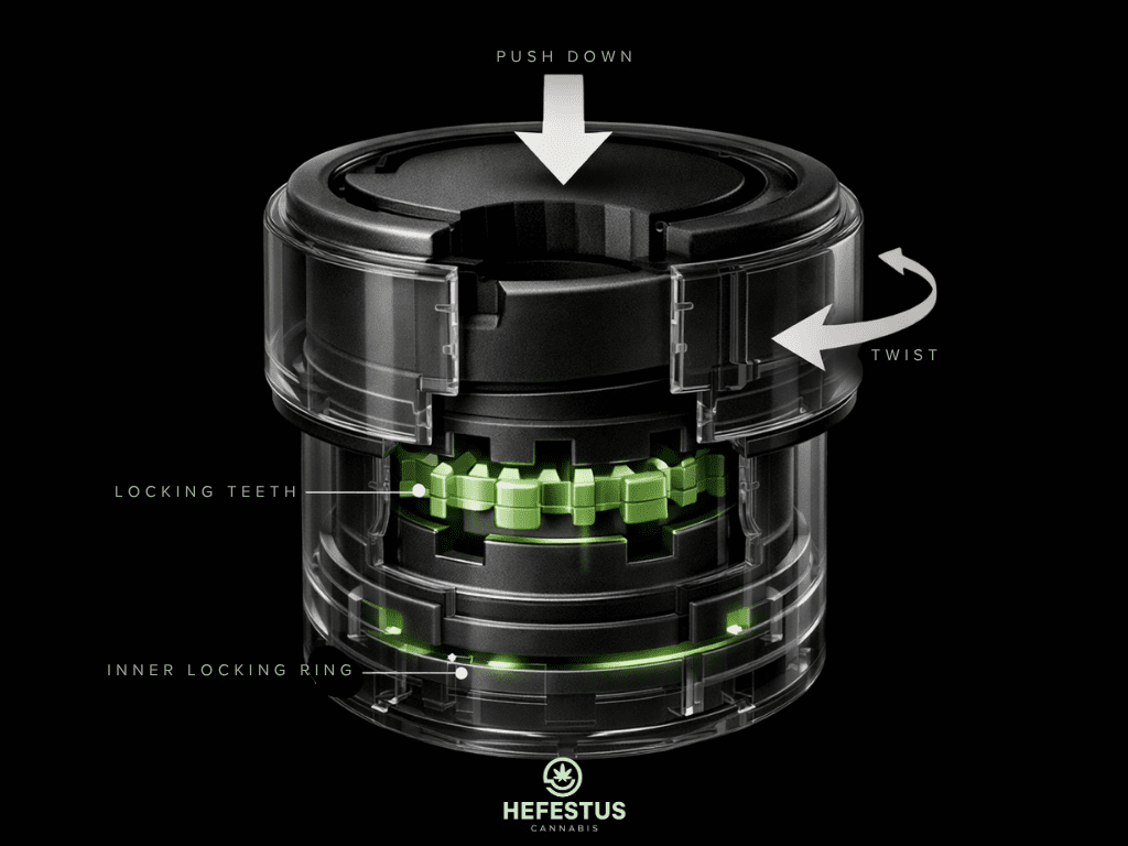 Push-and-Turn Pre Roll Containers